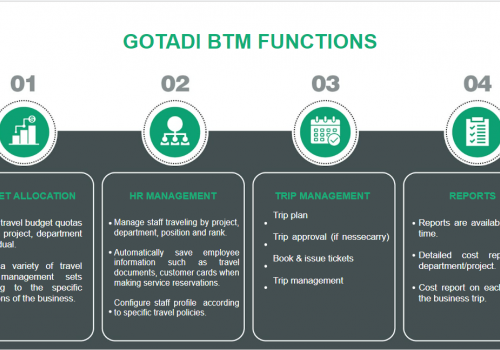 6. EXCELLENT FEATURES OF BTM?